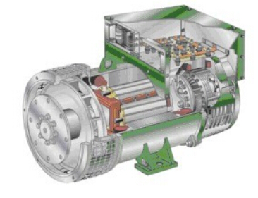 麦积发电机内部结构图